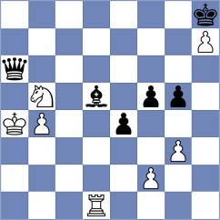 Bolanos - Philippe (chess.com INT, 2023)