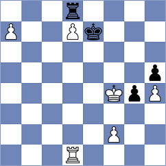 Gamayev - Zuriel (chess.com INT, 2023)