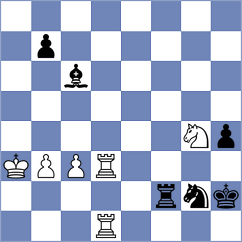 Kozak - Perez Ponsa (chess.com INT, 2024)