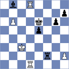 Bethke - Upper (Chess.com INT, 2021)