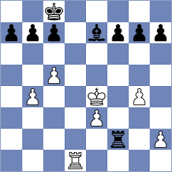 Kheerthi - Kozelov (chess.com INT, 2023)