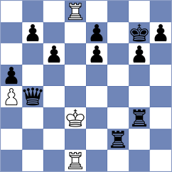 Makhnyov - Korchmar (Chess.com INT, 2019)