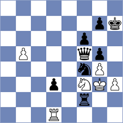 Rodshtein - Kantans (chess.com INT, 2020)