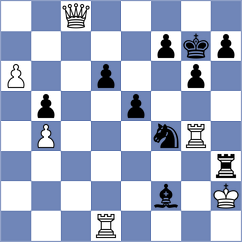 Kozin - Amir (Chess.com INT, 2021)