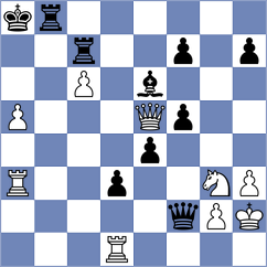 Szente Varga - Daaevik Wadhawan (chess.com INT, 2024)