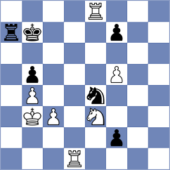 Rahal - Kacprzak (Chess.com INT, 2020)