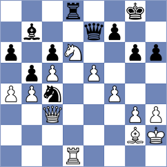 Rustemov - Campbell (chess.com INT, 2023)