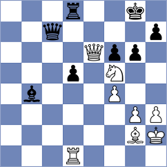 Faizulaev - Tsotsonava (chess.com INT, 2021)