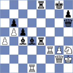 Tokarev - Altarboosh (Chess.com INT, 2020)