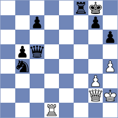 Rohwer - Zhou (chess.com INT, 2024)