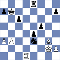 Manukian - Cuenca Jimenez (chess.com INT, 2024)