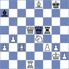 Mishra - Christiansen (chess.com INT, 2024)