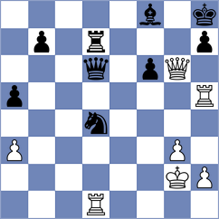 Sengupta - Shapiro (chess.com INT, 2021)