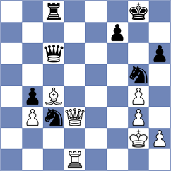Rodchenkov - Dimakiling (Chess.com INT, 2020)