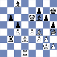 Klimciauskas - Ronka (Chess.com INT, 2021)