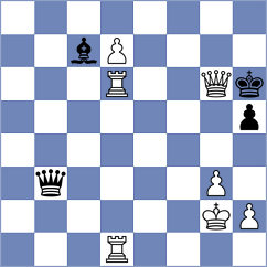 Zubov - Nilsen (chess.com INT, 2021)