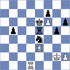 Arsh - Chilukuri (Chess.com INT, 2020)