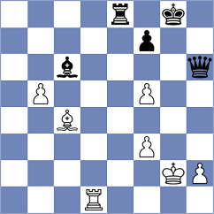 Shipov - Moskvin (chessassistantclub.com INT, 2004)