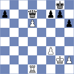 Koutsin - Manukyan (chess.com INT, 2023)