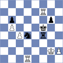 Kozak - Haitin (Chess.com INT, 2019)