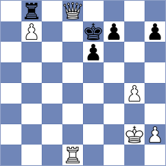Bjerre - Andreev (chess.com INT, 2024)