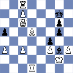 Moliboga - Leveikina (Chess.com INT, 2020)
