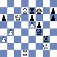Zherebukh - Grachev (Chess.com INT, 2019)