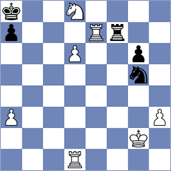 Melikyan - Hambleton (chess.com INT, 2024)