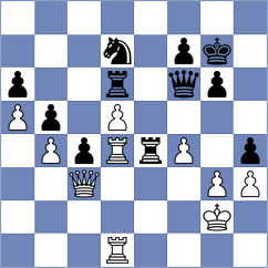 Mendoza - Moiseenko (chess.com INT, 2023)