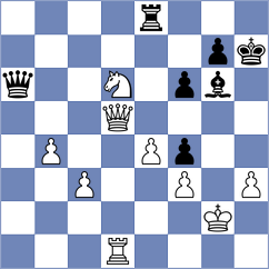 Zepeda Berlanga - Md. (chess.com INT, 2024)