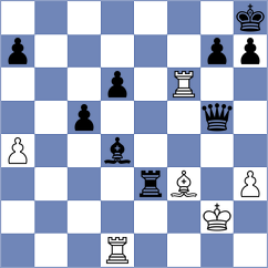 Batista Rosas - Rakitin (chess.com INT, 2024)