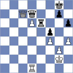 Lima - Acikel (chess.com INT, 2024)