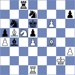 Fiorito - Nouali (chess.com INT, 2024)