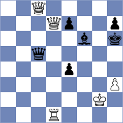 Gavrilescu - Becerra (chess.com INT, 2024)