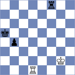 Yurasov - Bardyk (chess.com INT, 2024)