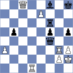 Braun - Finegold (Chess.com INT, 2020)
