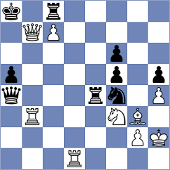 Skliarov - Goltseva (chess.com INT, 2023)