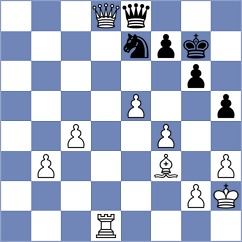 Stukan - Guerreiro (Chess.com INT, 2020)