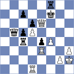 Martinez Alcantara - Naroditsky (chess.com INT, 2024)
