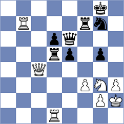 Giri - Jimenez Garcia (Chess.com INT, 2020)