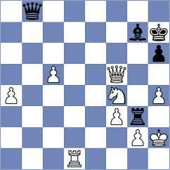 Yagupov - Mestnikov (chess.com INT, 2024)