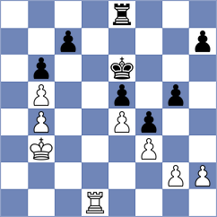 Dudukin - Ghosh (Chess.com INT, 2017)