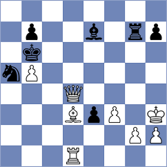 Tan - Essing (chess.com INT, 2024)