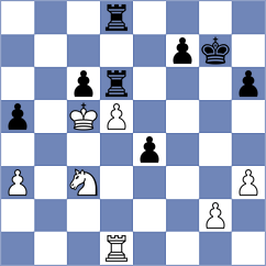 Acosta Villarroel - Andreikin (Chess.com INT, 2018)