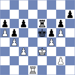 Pak - Durucay (chess.com INT, 2023)