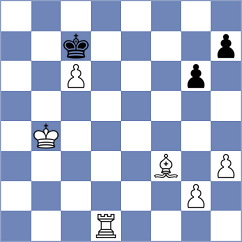 Yakovich - Quparadze (Chess.com INT, 2020)