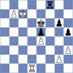 Yezhel - Murthy (chess.com INT, 2024)