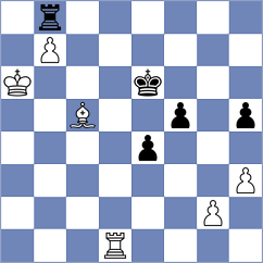 Real Pereyra - Ramirez Gonzalez (Chess.com INT, 2020)