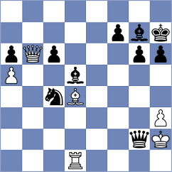 Wieczorek - Kim (chess.com INT, 2024)