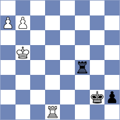 Fadil - Kasparova (Differdange, 2007)
